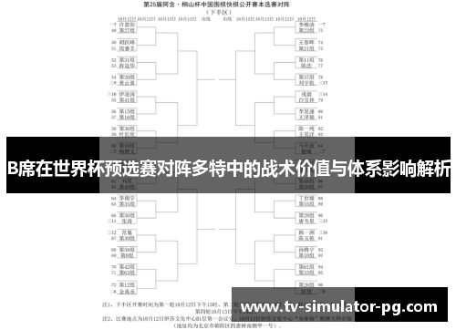 B席在世界杯预选赛对阵多特中的战术价值与体系影响解析