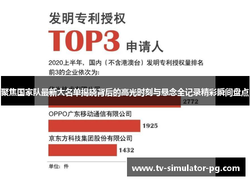 聚焦国家队最新大名单揭晓背后的高光时刻与悬念全记录精彩瞬间盘点 聚焦国家队最新大名单揭晓背后的高光时刻与悬念全记录精彩瞬间盘点