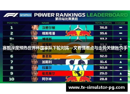 赛前深度预热世界杯国家队下轮对阵一文看懂看点与走势关键胜负手 赛前深度预热世界杯国家队下轮对阵一文看懂看点与走势关键胜负手