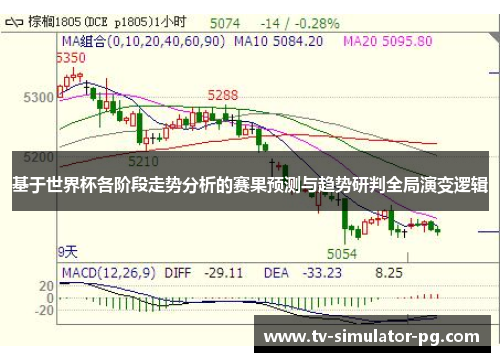 基于世界杯各阶段走势分析的赛果预测与趋势研判全局演变逻辑 基于世界杯各阶段走势分析的赛果预测与趋势研判全局演变逻辑