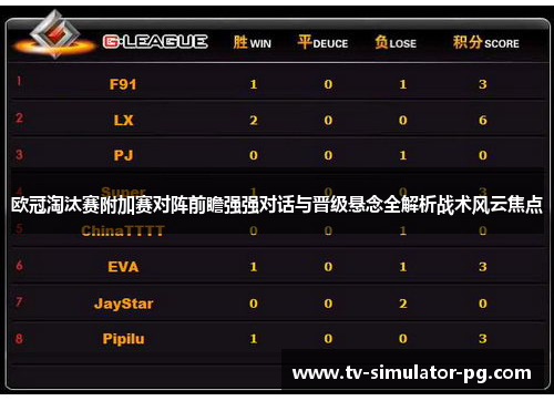 欧冠淘汰赛附加赛对阵前瞻强强对话与晋级悬念全解析战术风云焦点 欧冠淘汰赛附加赛对阵前瞻强强对话与晋级悬念全解析战术风云焦点