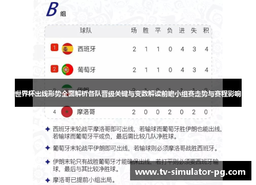 世界杯出线形势全面解析各队晋级关键与变数解读前瞻小组赛走势与赛程影响 世界杯出线形势全面解析各队晋级关键与变数解读前瞻小组赛走势与赛程影响