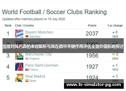 加维对阵巴西的表现解析与其在西甲关键作用评估全面价值影响探讨 加维对阵巴西的表现解析与其在西甲关键作用评估全面价值影响探讨