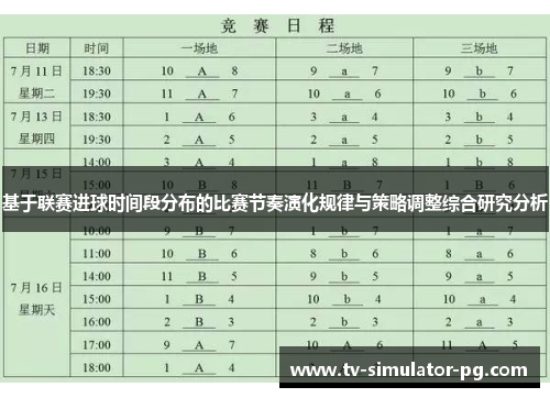 基于联赛进球时间段分布的比赛节奏演化规律与策略调整综合研究分析 基于联赛进球时间段分布的比赛节奏演化规律与策略调整综合研究分析