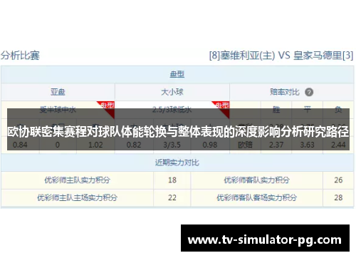 欧协联密集赛程对球队体能轮换与整体表现的深度影响分析研究路径
